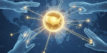 Global supply chain network with U.S. reinforcement for resilience